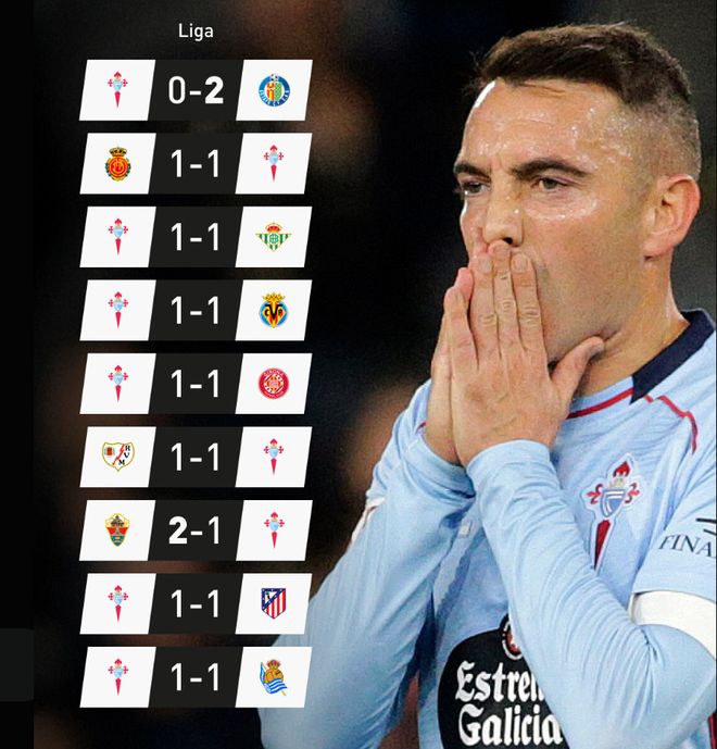 包含维戈塞尔塔主场平局，未能在主场取得胜利的词条