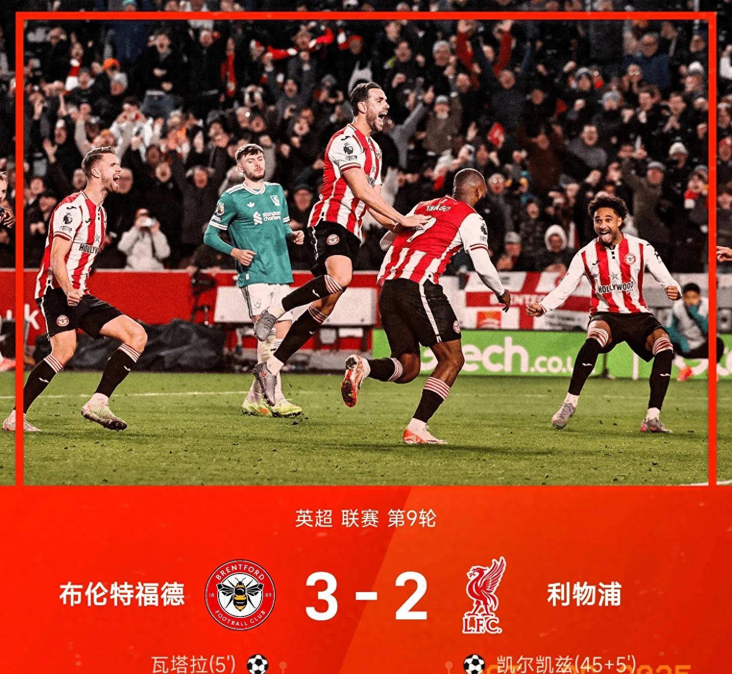 曼联连平两场，英超卫冕冠军形势堪忧